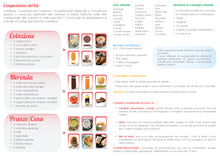 Carica l'immagine nel visualizzatore di Gallery, Nuova Forma 15