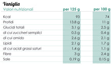 Carica l'immagine nel visualizzatore di Gallery, Budino