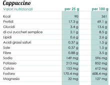 Carica l'immagine nel visualizzatore di Gallery, Maxi Colazione