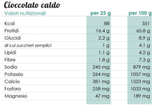 Carica l'immagine nel visualizzatore di Gallery, Maxi Colazione
