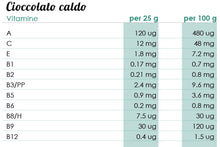 Carica l'immagine nel visualizzatore di Gallery, Maxi Colazione