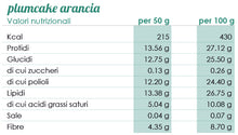 Carica l'immagine nel visualizzatore di Gallery, Pack Plumcake