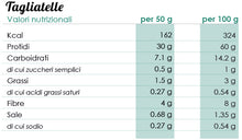 Carica l'immagine nel visualizzatore di Gallery, Maxi Pasta