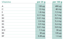 Carica l'immagine nel visualizzatore di Gallery, Vellutata di asparagi