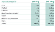 Carica l'immagine nel visualizzatore di Gallery, Wafer al cioccolato