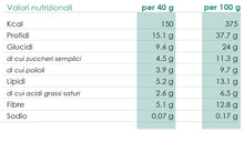 Carica l'immagine nel visualizzatore di Gallery, Barrette cioccolato, caramello e arachidi