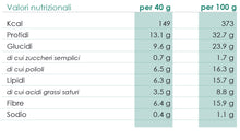 Carica l'immagine nel visualizzatore di Gallery, Barrette al cioccolato
