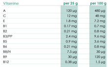 Carica l'immagine nel visualizzatore di Gallery, Cappuccino