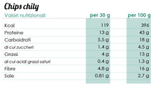 Carica l'immagine nel visualizzatore di Gallery, Pack chips