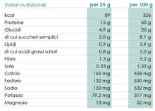 Carica l'immagine nel visualizzatore di Gallery, Pancake