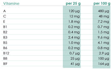 Carica l'immagine nel visualizzatore di Gallery, Pancake